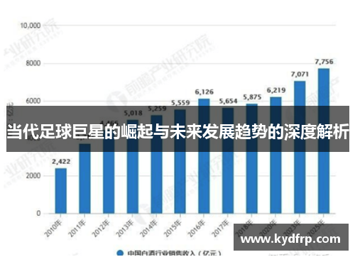 当代足球巨星的崛起与未来发展趋势的深度解析